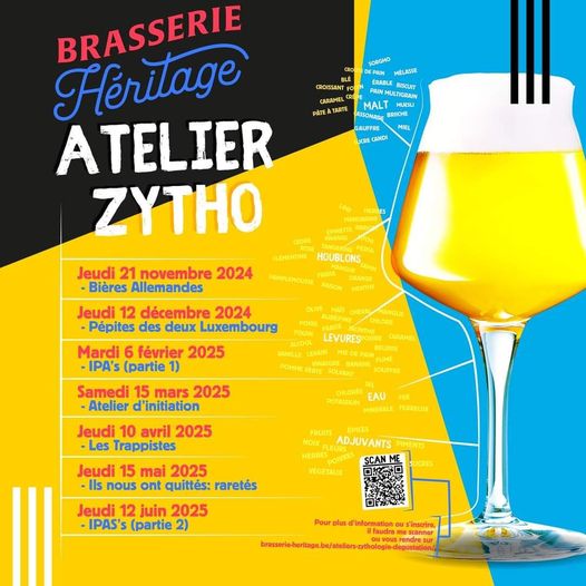 Ateliers zytho